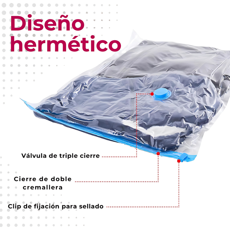 SpaceGuard® Pack 5 Bolsas Organizadoras al Vacíos + Bomba Manual 🧳🧼 – Ahorra Espacio y Protege tu Ropa Fácilmente