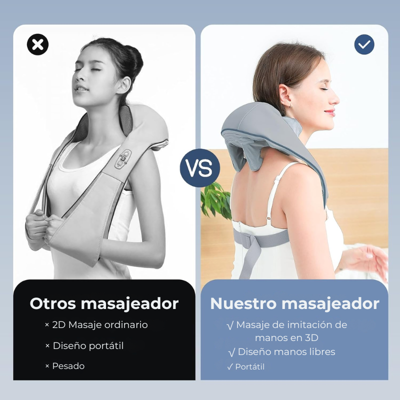 RelaxPro® Masajeador Multifuncional 4D de Cuello, Espalda y Hombros con Calor Infrarrojo – Manos Libres, Recargable y de Uso Corporal Total 🧘♂️🔥