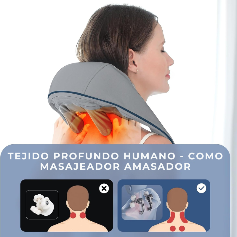 RelaxPro® Masajeador Multifuncional 4D de Cuello, Espalda y Hombros con Calor Infrarrojo – Manos Libres, Recargable y de Uso Corporal Total 🧘♂️🔥